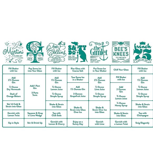 Gin Cocktail Recipe Glass - Picture 4 of 12